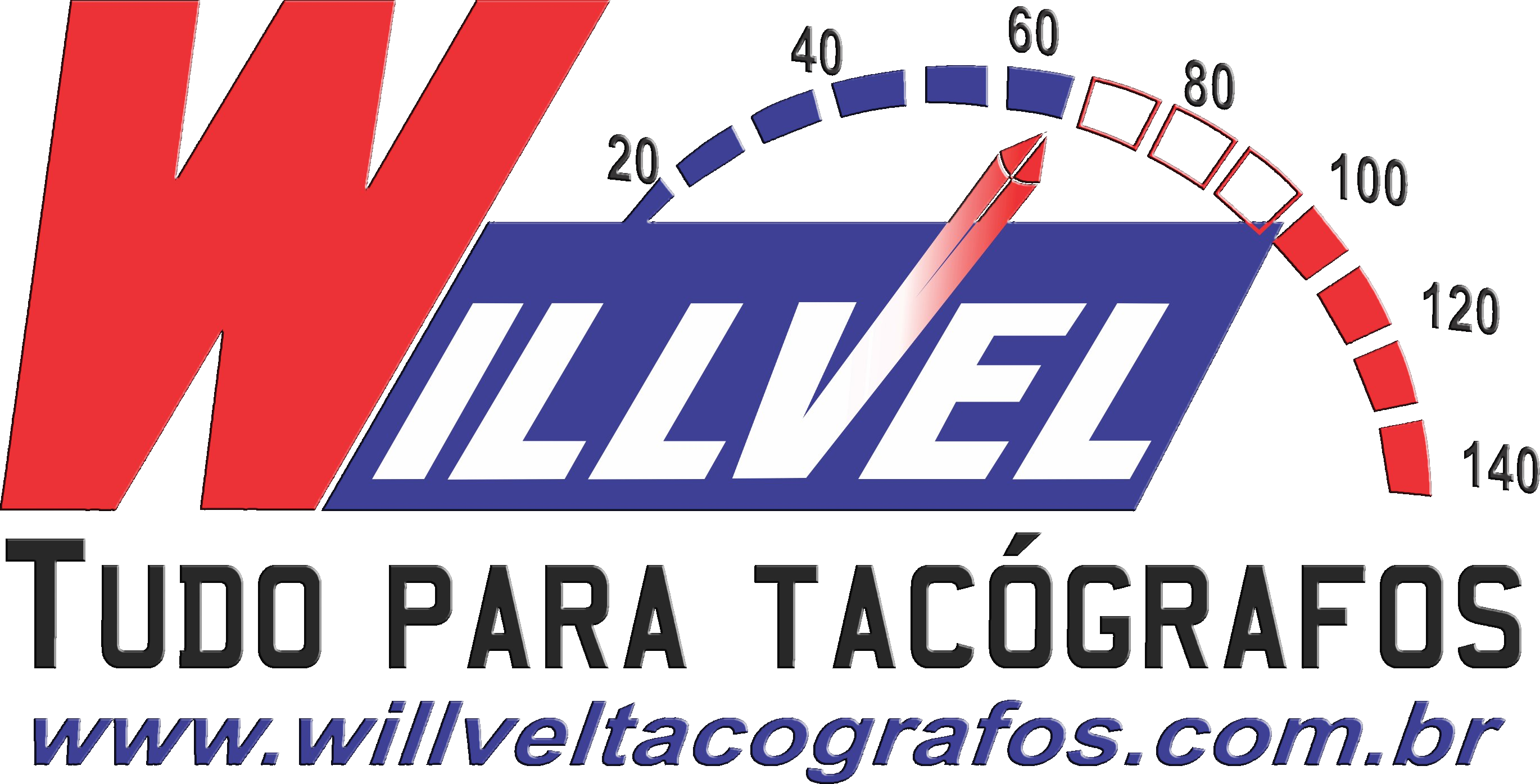 WILLVEL Certificados